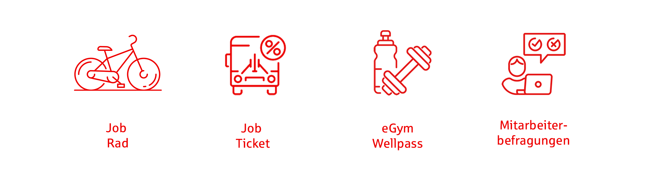 
        Collage mit Icons zu Betriebsbenefits: Job-Rad, Jobticket, eGym Wellpass, Mitarbeiterbefragungen
    